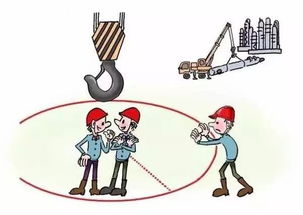 48幅精選漫畫,講透班組的那些高危作業