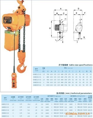 你為我出點錢!我為你出點力!東莞臺惠起重 (環鏈電動葫蘆)圖片,你為我出點錢!我為你出點力!東莞臺惠起重 (環鏈電動葫蘆)圖片大全,東莞臺惠起重設備營售部-