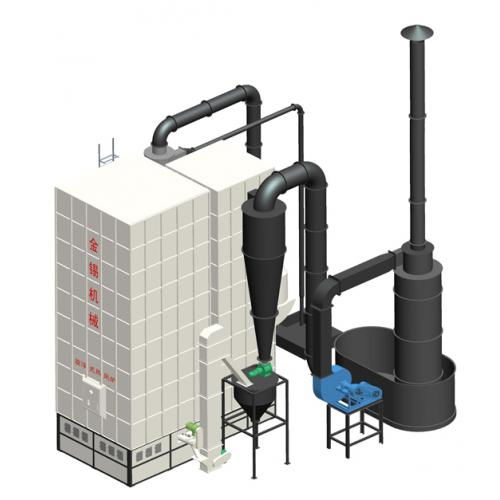 熱風爐 產品列表第2頁 農業機械網