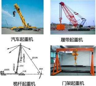 2020韓鐸機電精講班視頻 起重機械與吊具的使用要求